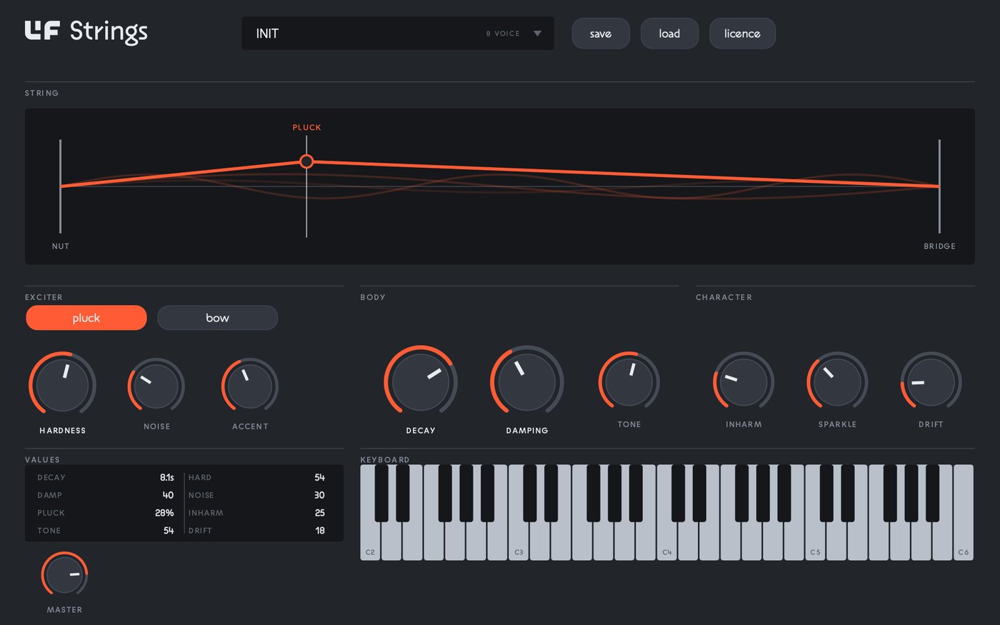LF Strings interface